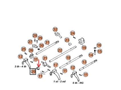 P�zdro vidli�ky radenia DAILY 5st. Prevodovka