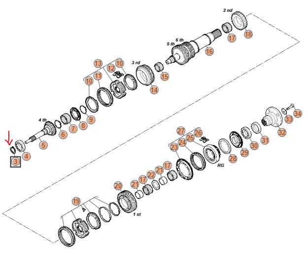 Segerka vstupnej hriadele DAILY (1)