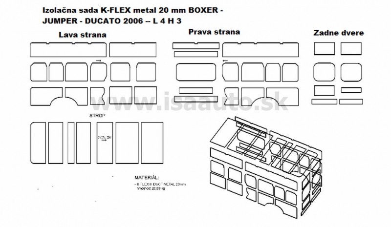 Izolan sada nkladovho priestoru BOXER - JUMPER - DUCATO 2006--    20 mm    L 4 H 3