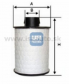 Filter paliva 2,2/2.3/3.0 JTD/HDI BOXER - JUMPER - DUCATO 2006-- UFI