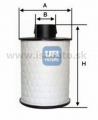 Filter paliva 2,2/2.3/3.0 JTD/HDI BOXER - JUMPER - DUCATO 06-- UFI
